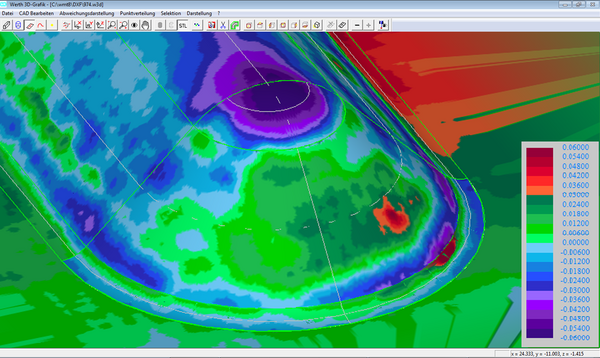 2013 - <a href="t3://record?identifier=werthcontent_sensorengruppe&uid=1" class="link">Patch Werth 3D</a>