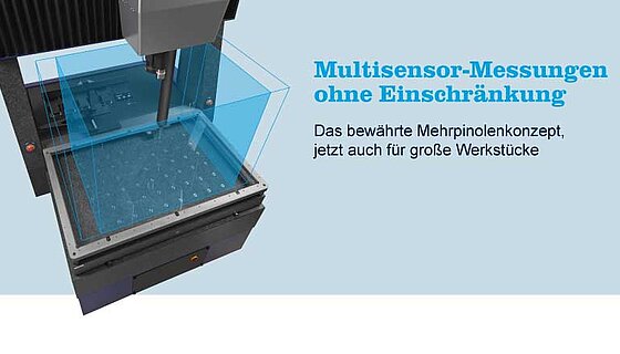 09.09.2020 | Newsletter - Multisensor-Messungen ohne Einschränkungen
