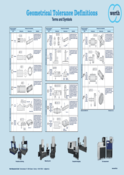 Form-und-Lage-Poster