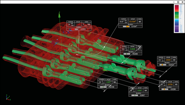 Punktewolken auswerten - Punktewolken von optischen Sensoren oder Computer-Tomografie einfach auswerten